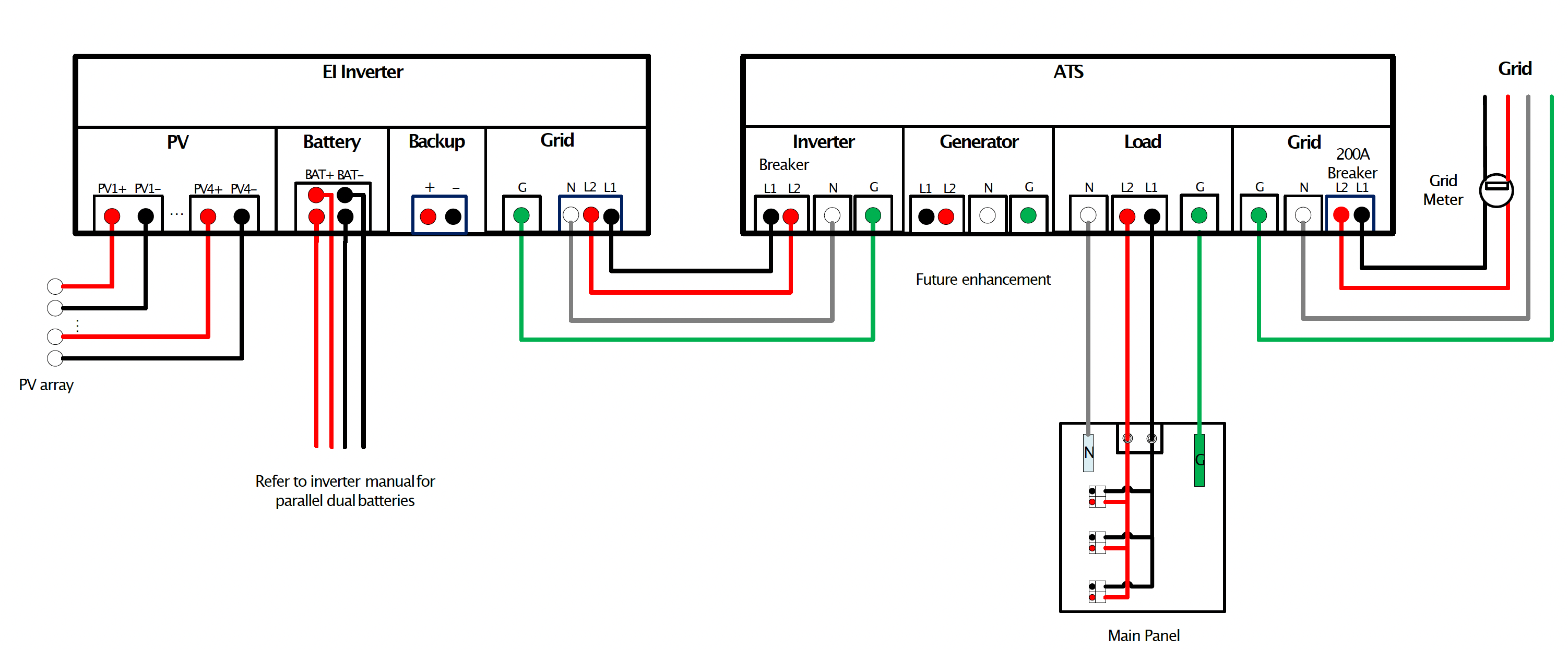 EI_sterminal_block_connections_line_diagram.png