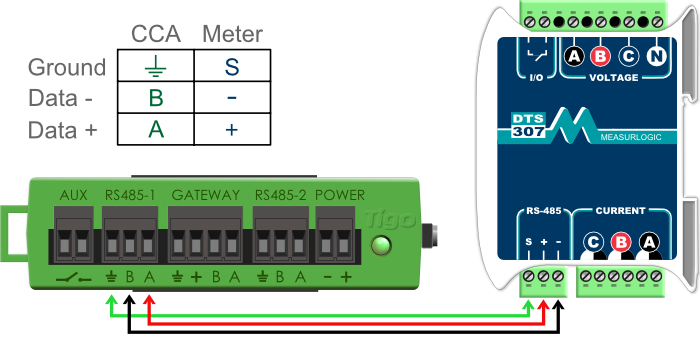 CCA_with_RGM_Quick_Start_Guide.jpg