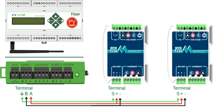 CCA___RGM_wiring_series.jpg