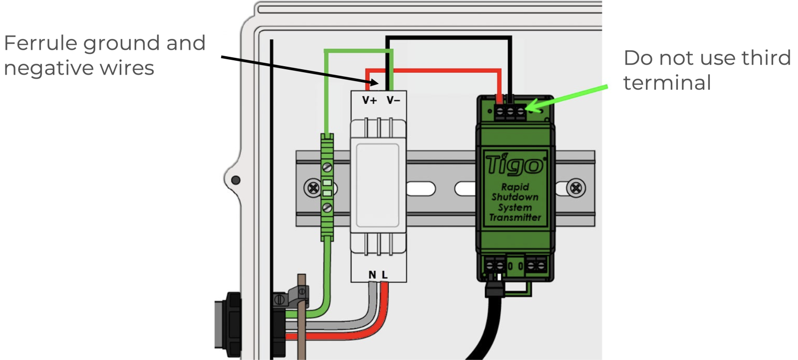 FAQ RSS Transmitter with Pure Signal Technology (PST) Tigo Help Center