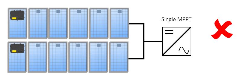 parallel_strings.JPG