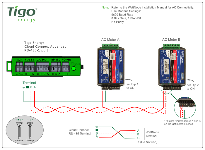 Wiring_Diagram_-_Tigo_Cloud_Connect_Advanced_to_WattNode.jpg