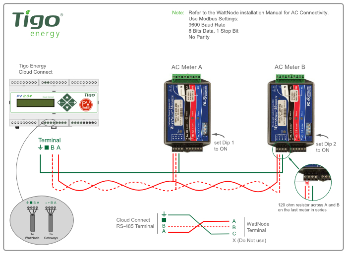 Wiring_Diagram_-_Tigo_Cloud_Connect_to_WattNode.jpg