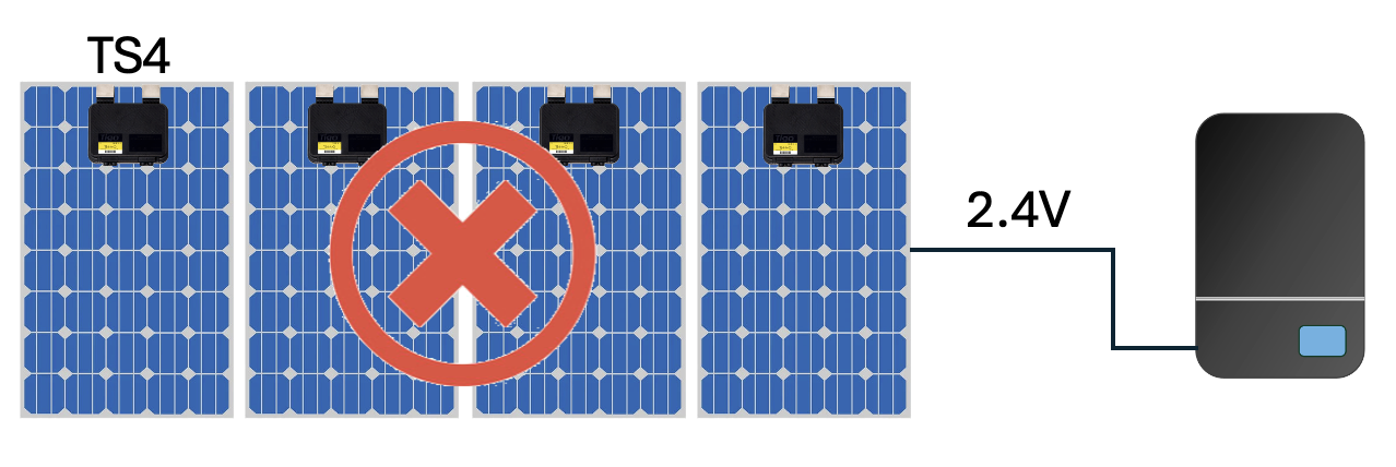 array in rapid shutdown.png