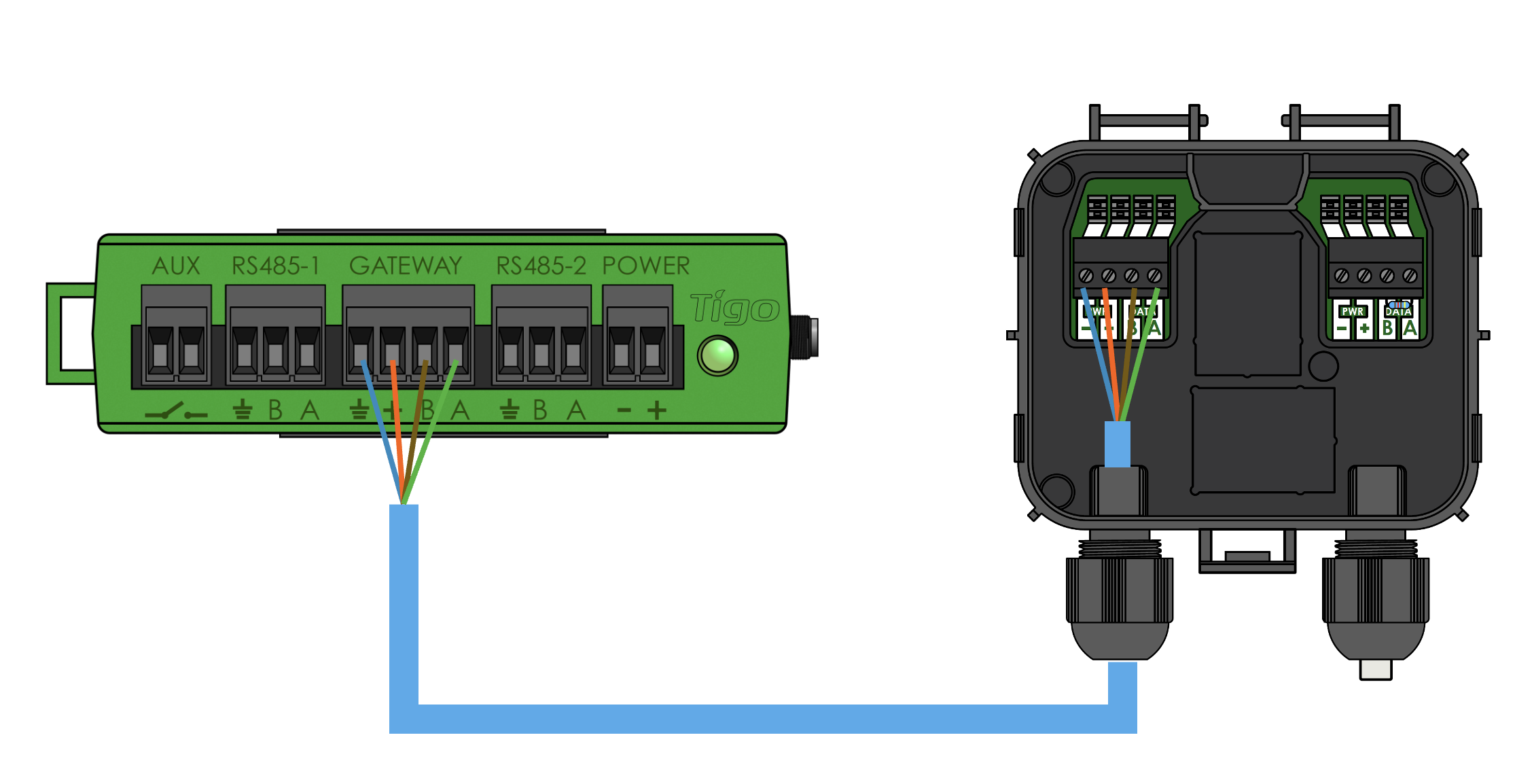 CCA to TAP connections.png