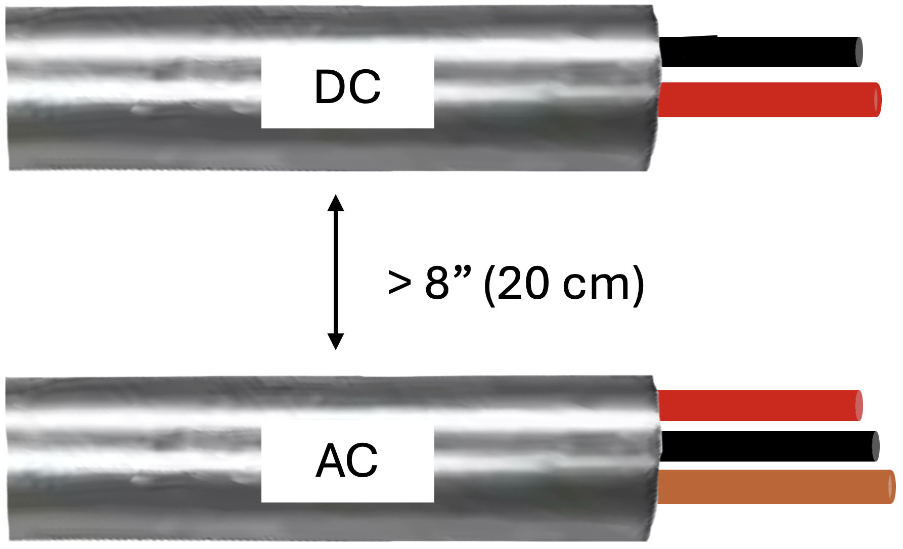 separate conduits AC DC RSSx.png