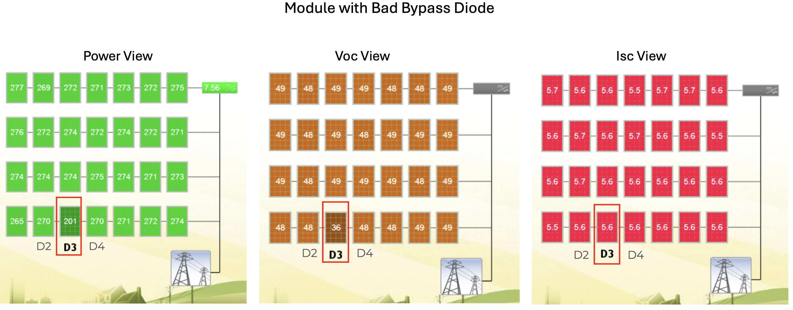 bad diode portal view.png