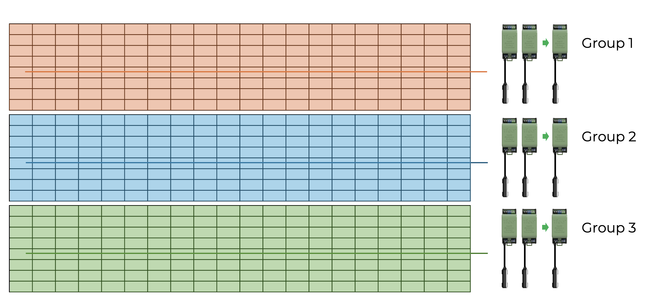 RSSx PST Groups crosstalk ok.png