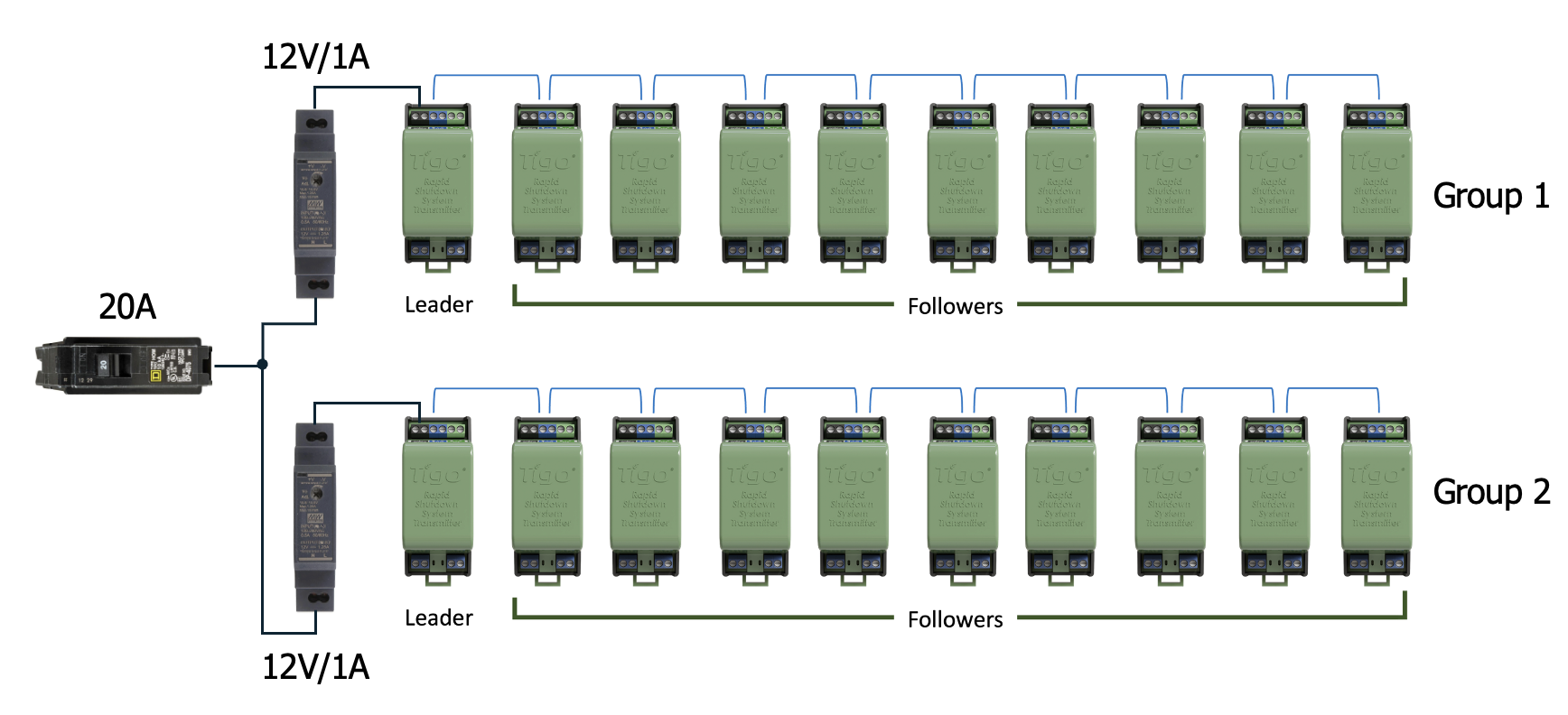 RSSx multiple groups single power supply.png