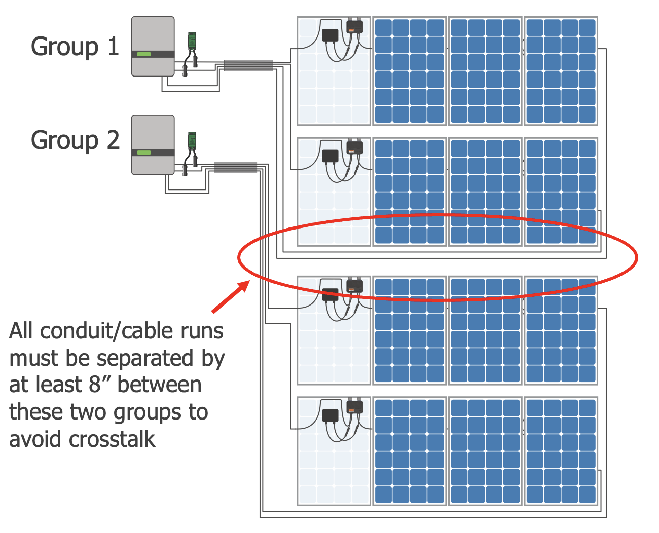 RSSx multiple groups separation.png