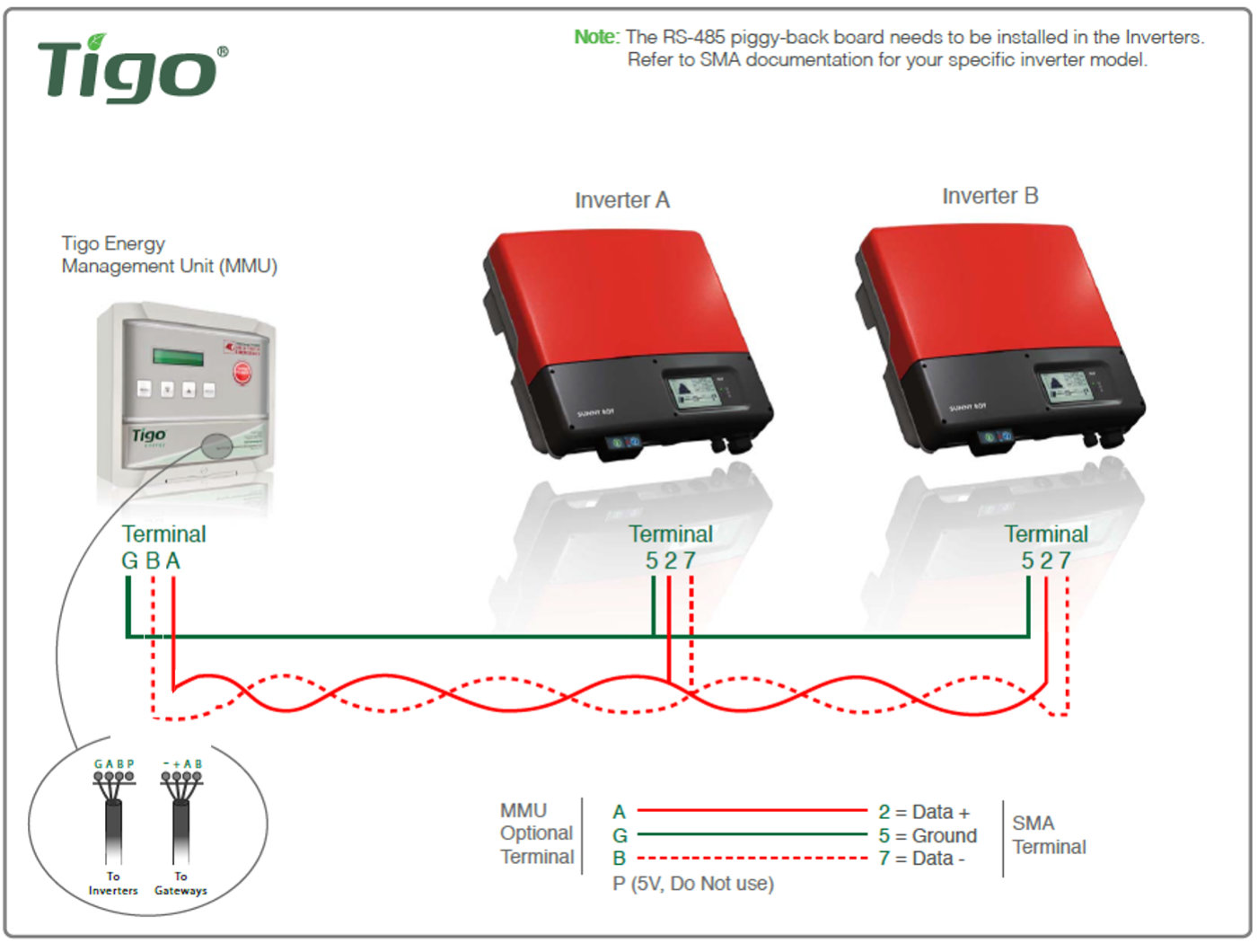 SMA wiring MMU 2-2.jpg