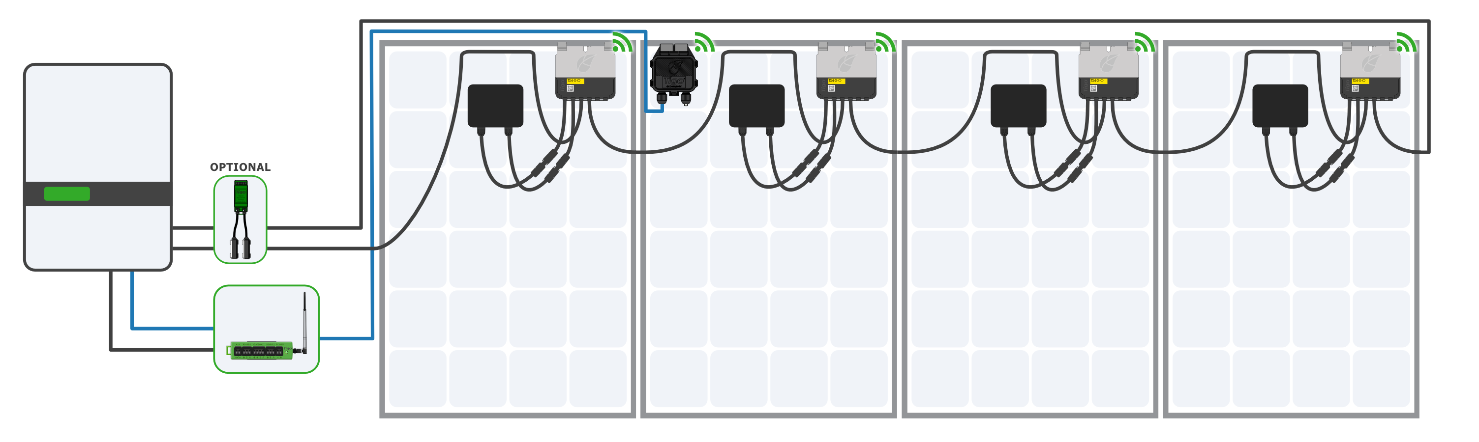 Important Notice: Behavior of TS4-X and TS4-A (725W) with Third