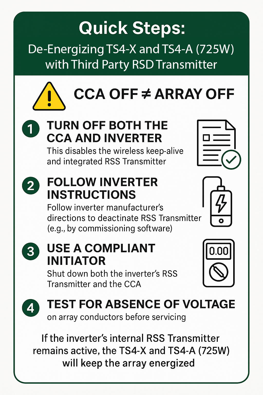 MFRS shutdown graphic.png