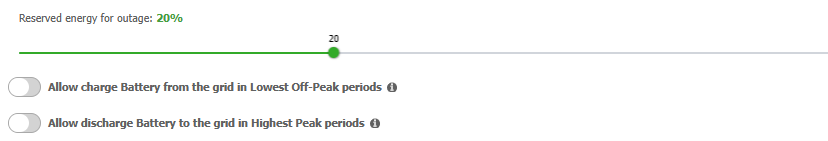 Reserved Energy for Outage.png