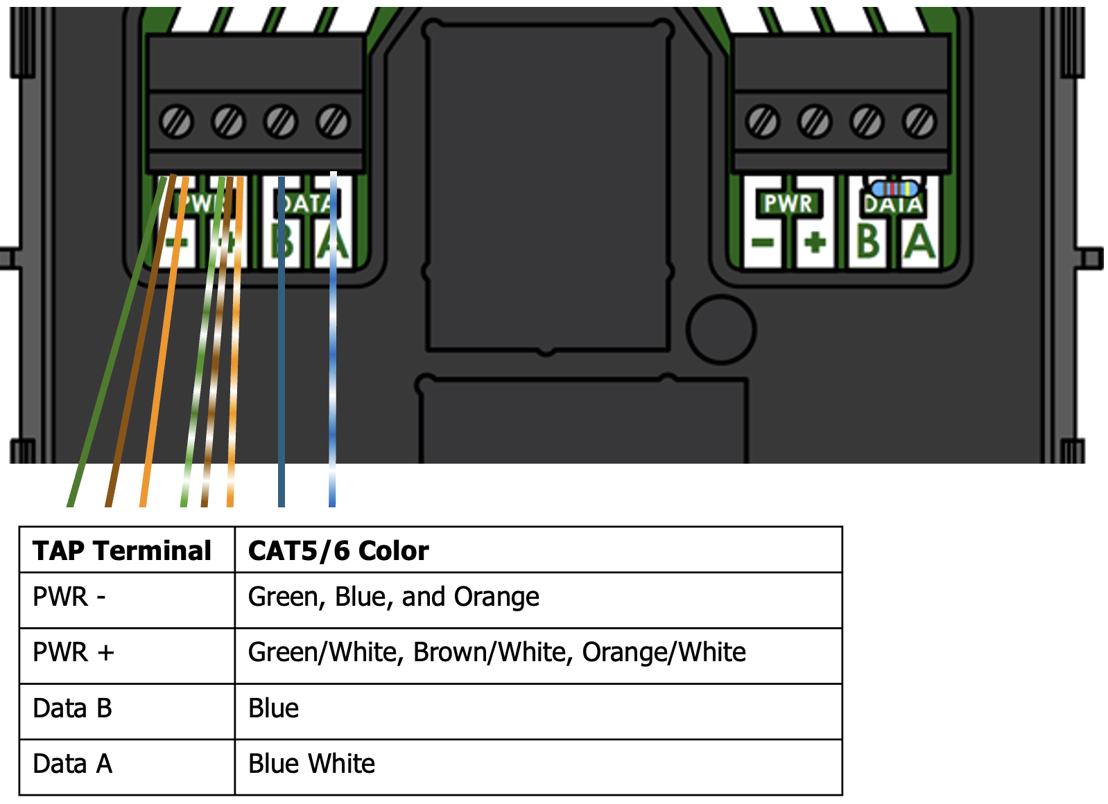 TAP wiring with CAT5.png