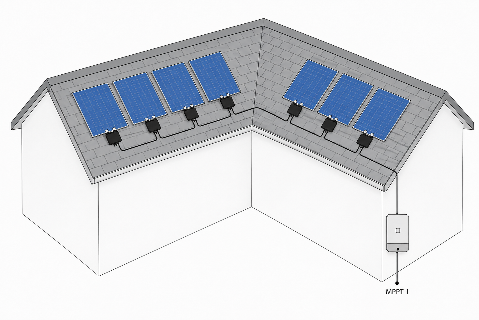 Orientation two roof faces MPPT.png