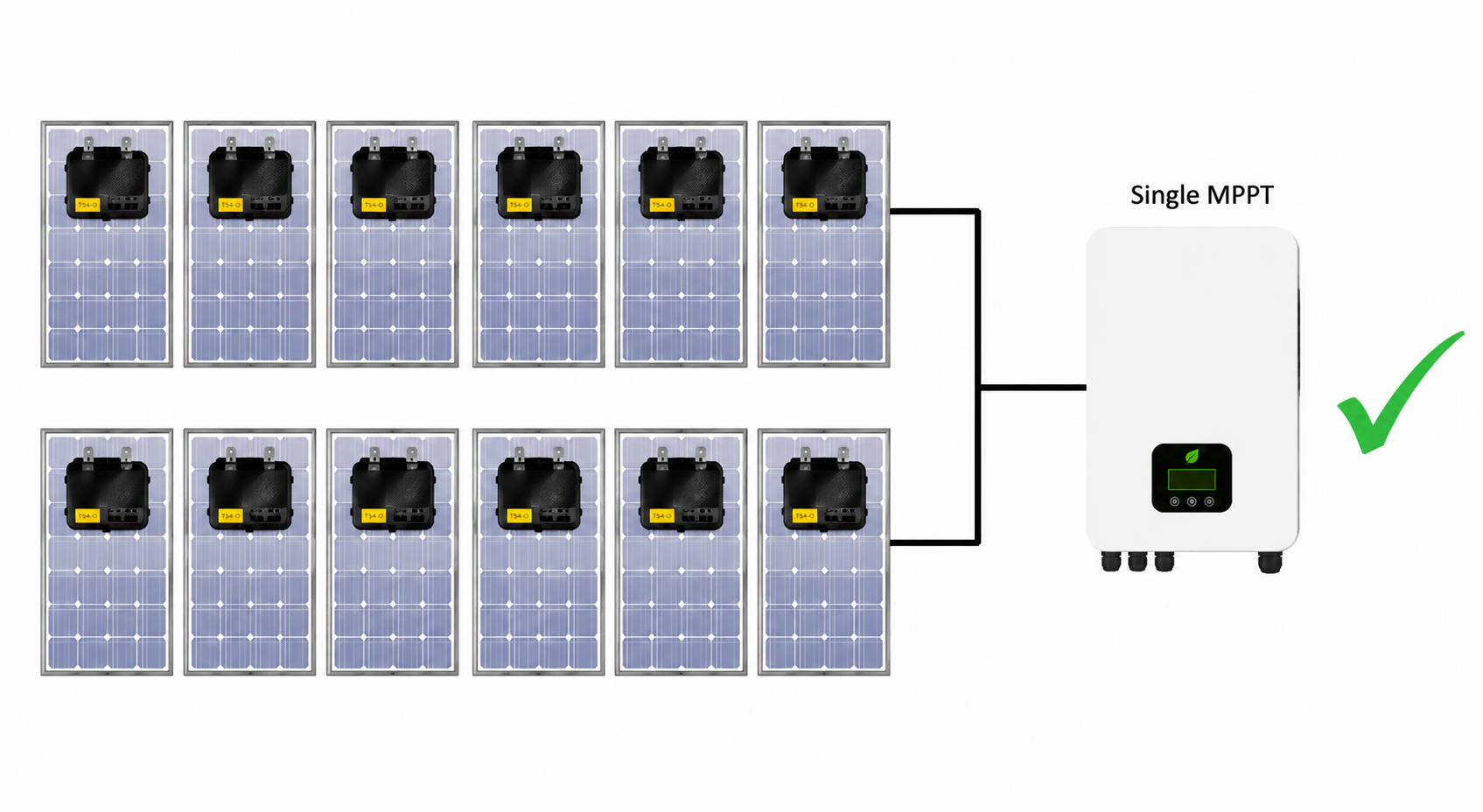 parallel strings all modules.png
