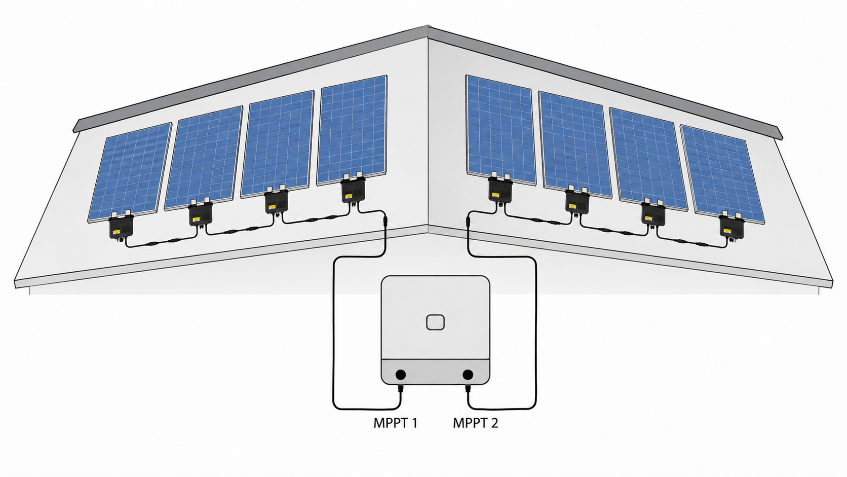 Orientation single MPPT.png